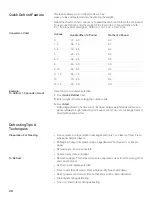 Preview for 20 page of Bosch HBL5720UC Use And Care Manual