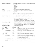 Preview for 22 page of Bosch HBL5720UC Use And Care Manual