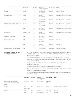 Preview for 29 page of Bosch HBL5720UC Use And Care Manual