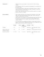 Preview for 31 page of Bosch HBL5720UC Use And Care Manual