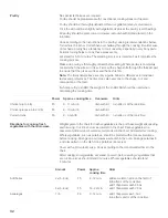 Preview for 32 page of Bosch HBL5720UC Use And Care Manual