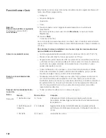 Preview for 102 page of Bosch HBL5720UC Use And Care Manual