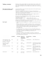 Preview for 109 page of Bosch HBL5720UC Use And Care Manual