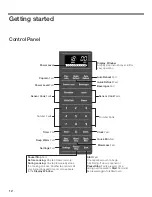 Предварительный просмотр 12 страницы Bosch HBL5750UC - 30" Microwave Combination Wall Oven Use And Care Manual