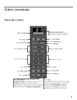 Предварительный просмотр 91 страницы Bosch HBL5750UC - 30" Microwave Combination Wall Oven Use And Care Manual