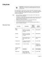 Preview for 43 page of Bosch HBL8450 Use And Care Manual