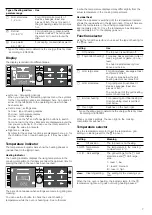 Preview for 7 page of Bosch HBM56B551 Instruction Manual