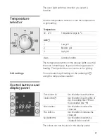 Предварительный просмотр 7 страницы Bosch HBN 4305.1 A Instruction Manual