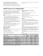 Preview for 15 page of Bosch HBN301.2I Instruction Manual