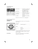 Preview for 11 page of Bosch HBN531E0B Instruction Manual