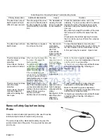 Preview for 6 page of Bosch HBN5451UC Installation Instructions And Use And Care Manual