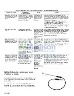 Preview for 12 page of Bosch HBN5451UC Installation Instructions And Use And Care Manual