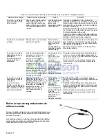 Preview for 18 page of Bosch HBN5451UC Installation Instructions And Use And Care Manual