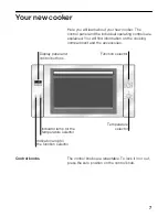 Предварительный просмотр 7 страницы Bosch HBX 53R50 Instructions For Use Manual