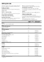 Preview for 11 page of Bosch HCA643150M Instruction Manual