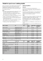 Preview for 20 page of Bosch HCA643150M Instruction Manual