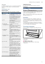 Предварительный просмотр 11 страницы Bosch HCB738257I Instruction Manual