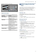 Предварительный просмотр 13 страницы Bosch HCB738257I Instruction Manual