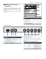 Предварительный просмотр 9 страницы Bosch HCB738357M Instruction Manual