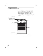 Preview for 14 page of Bosch HCE422120 Instruction Manual