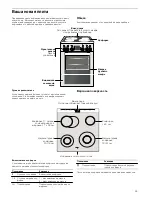 Предварительный просмотр 29 страницы Bosch HCE744350R Instruction Manual