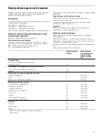 Предварительный просмотр 33 страницы Bosch HCE744350R Instruction Manual