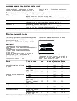 Предварительный просмотр 49 страницы Bosch HCE744350R Instruction Manual