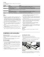 Предварительный просмотр 53 страницы Bosch HCE744350R Instruction Manual