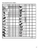 Preview for 25 page of Bosch HCP30E51UC Installation Instructions Manual