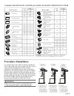 Предварительный просмотр 19 страницы Bosch HCP50652UC Installation Manual