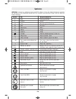 Preview for 15 page of Bosch HD19-2 Operating/Safety Instructions Manual