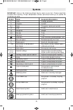 Предварительный просмотр 5 страницы Bosch HD21-2 Operating And Safety Instructions Manual