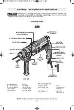 Предварительный просмотр 7 страницы Bosch HD21-2 Operating And Safety Instructions Manual