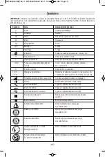 Предварительный просмотр 15 страницы Bosch HD21-2 Operating And Safety Instructions Manual