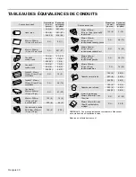 Preview for 30 page of Bosch HDD80050UC Installation Instructions Manual