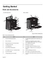 Предварительный просмотр 12 страницы Bosch HDI7032U - 30" Slide-In Dual-Fuel Range Use And Care Manual