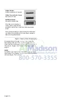 Предварительный просмотр 16 страницы Bosch HDI8054C Use And Care Manual