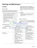 Предварительный просмотр 33 страницы Bosch HDI8054C Use And Care Manual