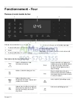 Предварительный просмотр 64 страницы Bosch HDI8054C Use And Care Manual