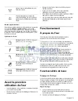 Предварительный просмотр 65 страницы Bosch HDI8054C Use And Care Manual