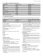 Preview for 21 page of Bosch HDI8056C User Manual