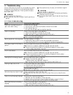 Preview for 35 page of Bosch HDI8056C User Manual