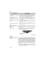 Preview for 52 page of Bosch HDS7052UC Use And Care Manual