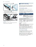 Preview for 20 page of Bosch HEA537B.0 Instruction Manual