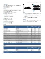 Preview for 35 page of Bosch HEA537B.0 Instruction Manual