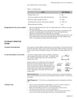 Предварительный просмотр 25 страницы Bosch HEI7052U-01 Use And Care Manual