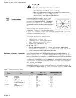 Preview for 28 page of Bosch HEI7052U-01 Use And Care Manual