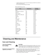 Preview for 33 page of Bosch HEI7052U-01 Use And Care Manual