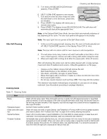 Preview for 37 page of Bosch HEI7052U-01 Use And Care Manual