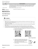 Предварительный просмотр 38 страницы Bosch HEI7052U-01 Use And Care Manual